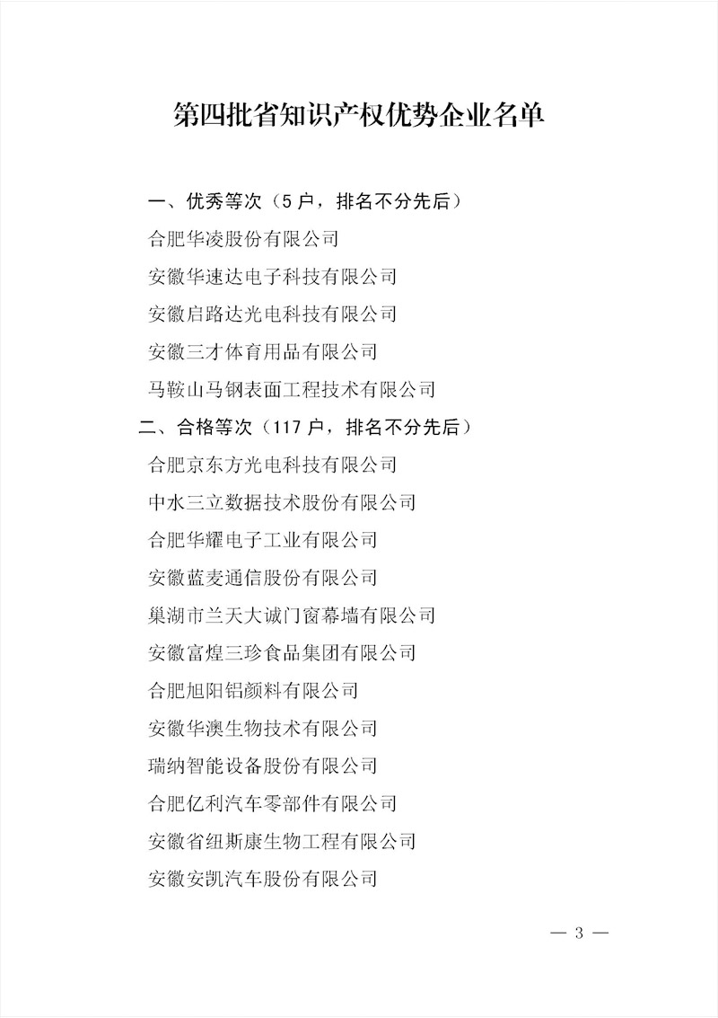 省知识产权优势企业文件3